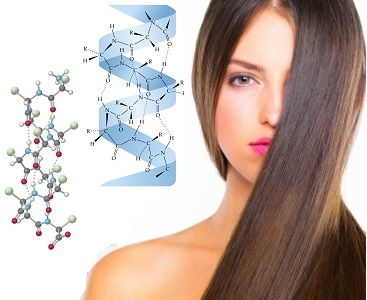 Важната роля на кератина за косата и кожата