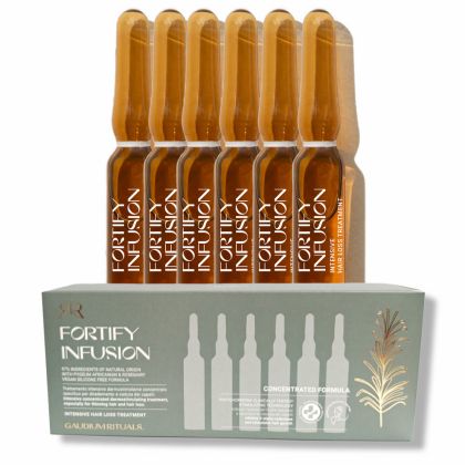 Интензивна терапия против косопад с кофеин и розмарин ROVERHAIR Gaudium Rituals Fortify Infusion 6x7ml