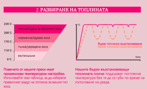 Мигновено загряваща преса за коса с инфузирaни с масло  от макадамия, арганово масло и кератин плочи -  DIVA GENESIS STYLER 