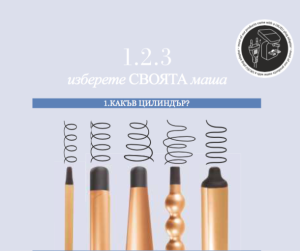 Маша с титаниеви конуси за гладки и изключително трайни къдрици Diva FTH Titanium Intelligent Digital Wand 13-25см & 19-32см