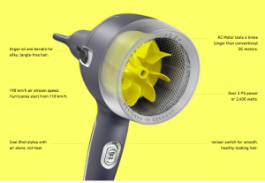 Сешоар с АС мотор 2400W CARRERA AC Hair Dryer № 631