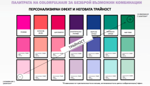 Безамонячна професионална боя за коса LOreal Colorfulhair 90ml