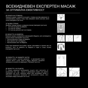 Балсам за тяло против целулит и плътни мастни натрупвания Filorga Nutri Modeling 200ml