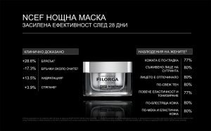 Маска за мултикорекция на бръчки, стягане и блясък Filorga NCEF Night Mask 50ml