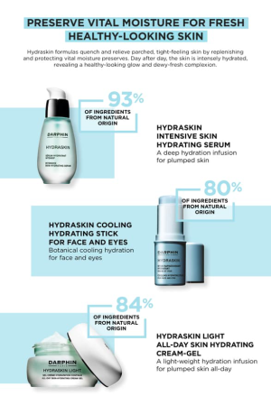 Охлаждащ хидратиращ стик за околоочен контур и лице DARPHIN Hydraskin Cooling Hydrating Stick 15ml