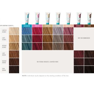 Оцветяваща маска за коса Moroccanoil Color Depositing Mask Rose Gold 200 мл.