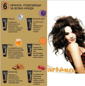 Оцветяваща маска за коса Artego Color Shine Mask 200ml