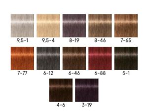 Оцветяваща маска за боядисана коса Schwarzkopf Professional Chroma ID Bonding Color Mask 500ml