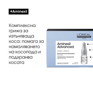 Кутия ампули против косопад LOreal Professionnel  Aminexil 10 x 6 мл.