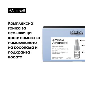 Кутия интензивни ампули против косопад с Aminexil и Omega-6  - L`Oreal Professionnel  Aminexil 42х6 мл.