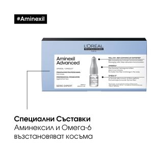 Кутия интензивни ампули против косопад с Aminexil и Omega-6  - L`Oreal Professionnel  Aminexil 42х6 мл.