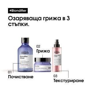 Шампоан за изключителен блясък на руса коса Loreal Professionnel Blondifier Gloss Shampoo 300ml
