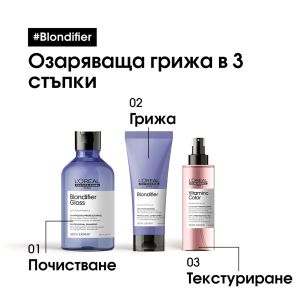 Балсам за изглаждане и блясък при руса коса Loreal Professionnel Blondifier Gloss 200ml