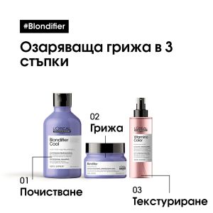 Маска за блясък и подхранване при руса коса Loreal Professionnel Blondifier Masque 250ml
