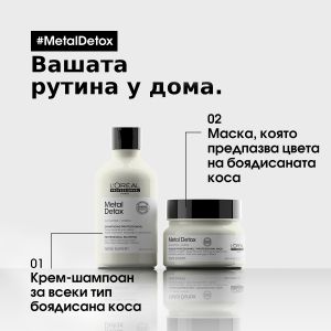 Комплект маска и шампоан за предпазване на цвета на боядисаната коса Loreal Professionnel Metal Detox Kit