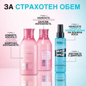  Спрей за плажни вълни без морска сол, подходящ за всеки тип коса Redken Beach Spray 125ml