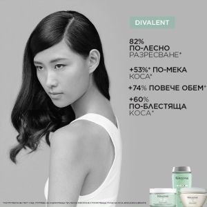 Комплект за мазен скалп и сухи краища Kerastase Specifique Spring Kit 
