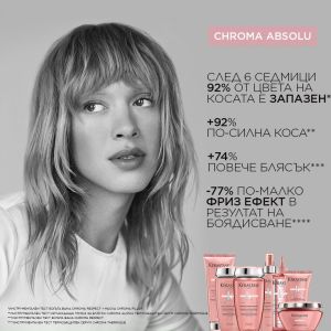 Травел комплект за грижа за плътна боядисана коса Kerastase Chroma Absolu Kit 