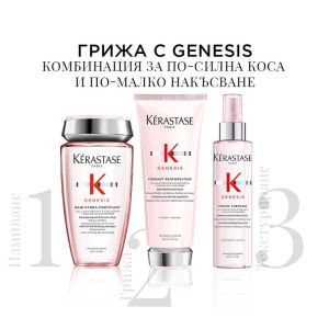 Комплект против косопад за тънка фина коса Kerastase Genesis Set