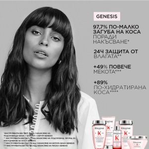 Комплект против косопад за тънка фина коса Kerastase Genesis Set