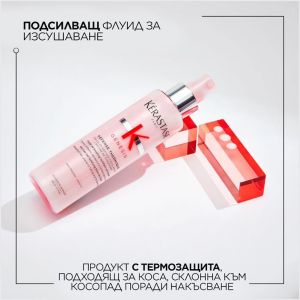 Комплект против косопад за тънка фина коса Kerastase Genesis Set