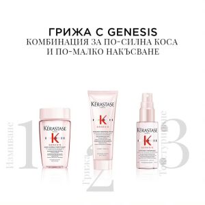 Травел комплект против косопад за тънка фина коса Kerastase Genesis Set