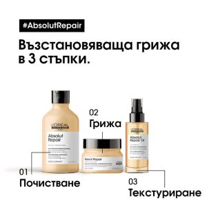 Лимитирана подаръчна кутия за възстановяване на косата LOreal Professionnel Absolut Repair Set