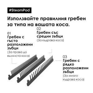 Преса за коса с пара LOreal Professionnel SteamPod 4.0 за изправяне и терапии