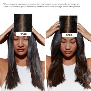Възстановяващ балсам за скалп, склонен към пърхот Kerastase Symbiose Fondant Apaisant Essentiel 200мл