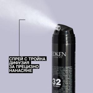 Лак за коса със силна фиксация REDKEN Max Hold Hairspray 300ml