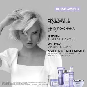 Многофункционален крем с термозащита за руса коса Kerastase Blond Absolu Cicaplasme 150мл.