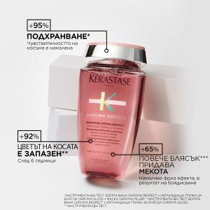 Шампоан за плътна боядисана коса Kerastase Bain Chroma Absolu Respect Riche 250ml