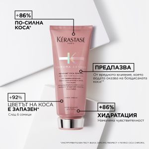 Балсам за тънка боядисана коса Kerastase Fondant Cica Chroma Absolu 200ml