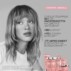 Балсам за тънка боядисана коса Kerastase Fondant Cica Chroma Absolu 200ml