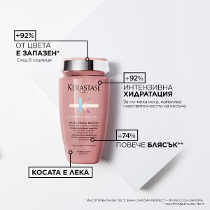 Шампоан за фина боядисана коса Kerastase Bain Chroma Absolu Respect 250ml