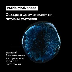 Почистващ и уплътняващ шампоан при изтъняваща коса Loreal Professionnel Scalp Advanced Serioxyl Purifier Bodifier Shampoo 300ml