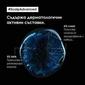 Балансиращ шампоан за скалп склонен към омазняване Loreal Professionnel Scalp Advanced Anti-Oiliness Dermo-Purifier Shampoo 300ml