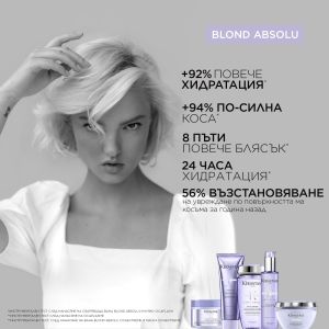 Лимитирана луксозна подаръчна кутия с продукти за грижа за руса коса. Kerastase Blond Absolu Spring Kit