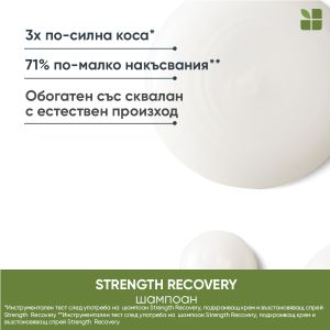 Шампоан​ за увредена коса Biolage Strength Recovery Shampoo for Damaged Hair  250мл