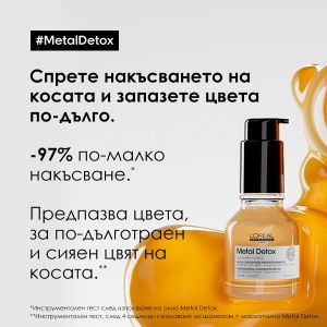  Олио за запзване на цвета, против накъсване Loreal Professionnel Metal Detox Anti-Deposit Protector Concentrated Oil 50ml