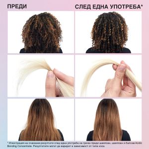 Грижа без изплакване за увредена коса Redken Acidic Bondic Concentrate Treatment 150ml