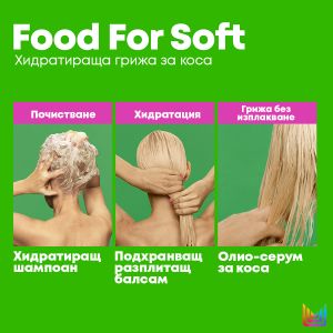 Хидратиращ шампоан за всеки тип суха коса Matrix Food For Soft Hydrating Shampoo 300 ml