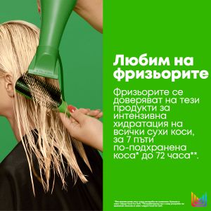 Хидратиращ шампоан за всеки тип суха коса Matrix Food For Soft Hydrating Shampoo 300 ml