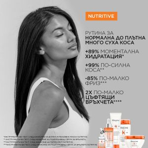 Интензивно подхранващ шампоан за много суха коса с хидратиращо действие Kerastase Nutritive Bain Satin Riche 250мл