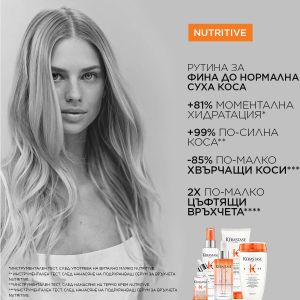 Ултралек балсам с подхранващо действие за леко суха, фина до нормална коса. Kerastase Nutritive Lait Vital 200мл