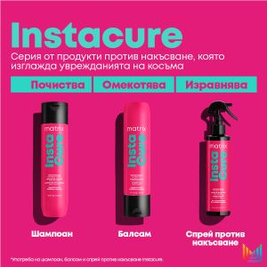 Спрей против накъсване за увредена коса Matrix Instacure Anti-Breakage Porosity Spray 200 ml