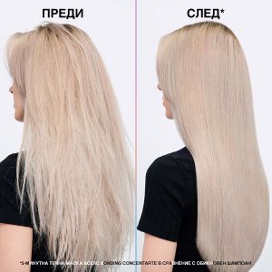 Интензивно подхранваща маска за всеки тип увредена коса Redken Acidic Bonding Concentrate 250мл