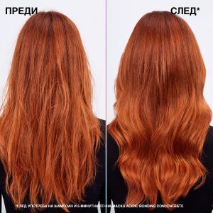 Интензивно подхранваща маска за всеки тип увредена коса Redken Acidic Bonding Concentrate 250мл