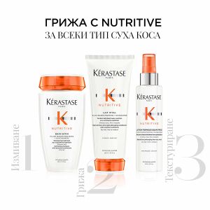 Лимитирана подаръчна кутия с продукти за суха коса, фина до нормална Kerastase Nutritive Fondant Holiday 23
