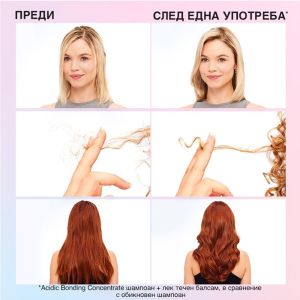 Спрей балсам за увредена коса Redken Acidic Bonding Concentrate Lightweight Liquid Conditioner 190мл